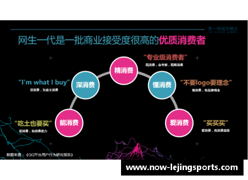 乐竞体育NBA球市发展策略：挖掘潜力市场与全球影响力的构建