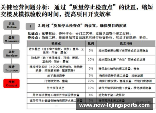 NBA球员体能评估模版及其应用：理论与实践探索 - 副本